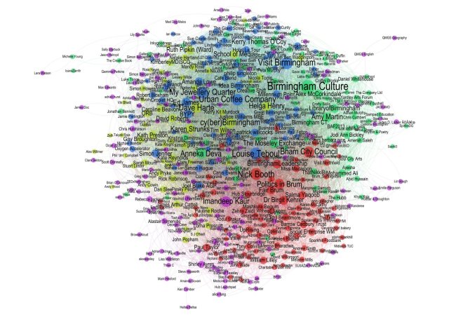Tweeters Till Sat AM graph - org2  1680x1187